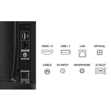 TCL 32" HD Smart TV 1366x768