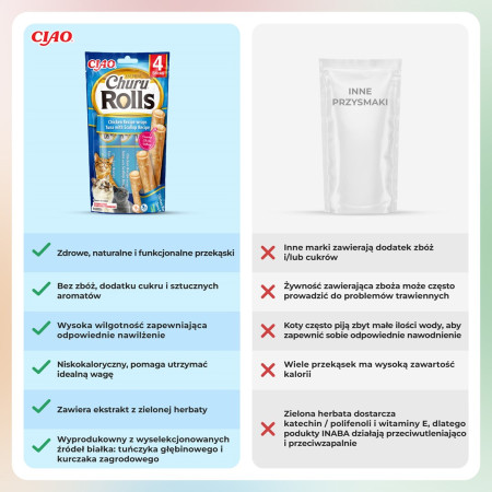 INABA Churu Rolls Vištienos receptas su tunu ir midijomis - skanėstas katėms - 4x10 g