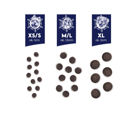 BALTICA EXCELLENT Suaugusiųjų lašiša hipoalerginis M 9 kg