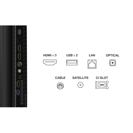 TCL P7K 65P7K Televizorius 165,1 cm (65") 4K Ultra HD Smart TV