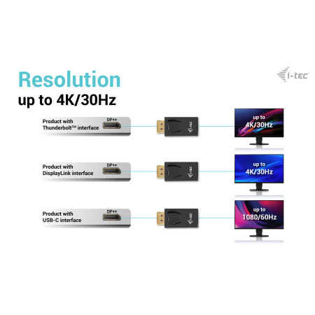 i-tec DisplayPort į HDMI adapteris 4K/30Hz