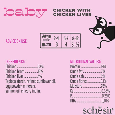 SCHESIR Baby Chicken su kepenėlėmis sultinyje - 70g