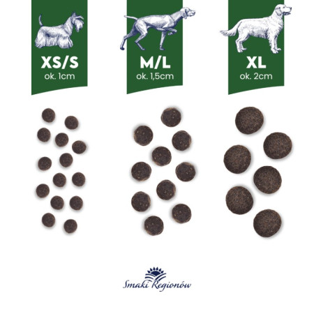 BALTICA SMAKI REGIONÓW Kaczka su gruska XS / S 1kg