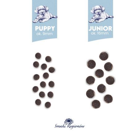 BALTICA Regionų Skoniai - Šuniukas Jagnięcina su Cielėcina S/L/XL - 1 kg