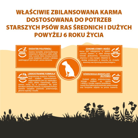 Pupil Premium Light&Senior Maistas su Indė - 12kg