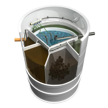 Nuotekų valymo įrenginys (NVĮ) AT8 (6 žm.)