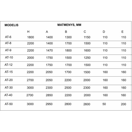 Nuotekų valymo įrenginys AT-15 (12 žm.)