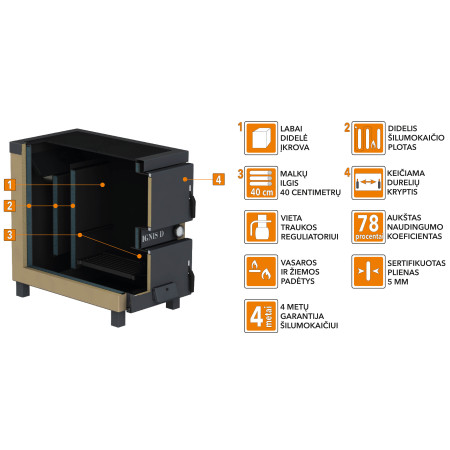 Katilas - viryklė "IGNIS M" 10kW