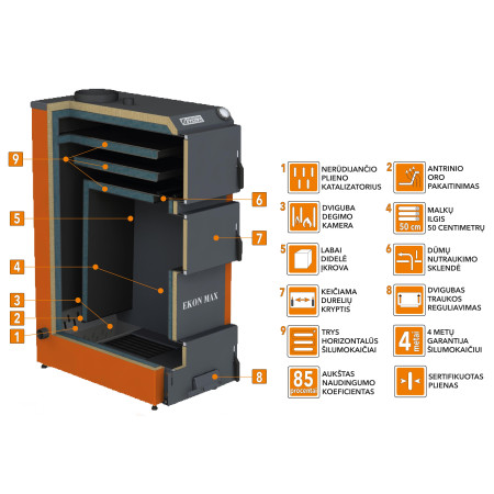 Katilas kieto kuro "EKON MAX 20" 20 kW