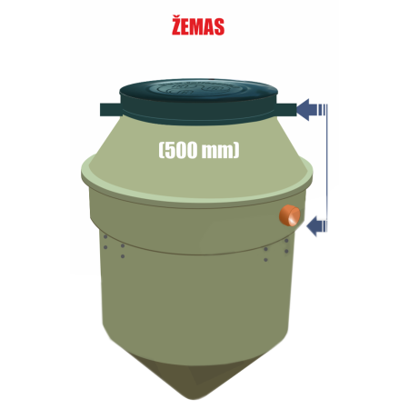 Įrenginys FEL-4lž 50cm (4 žm.)