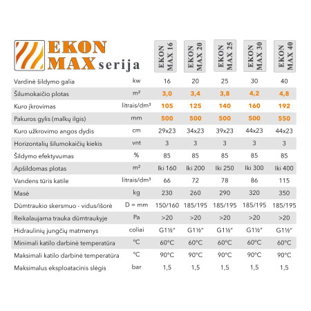 Katilas kieto kuro "EKON MAX 25" 25 kW