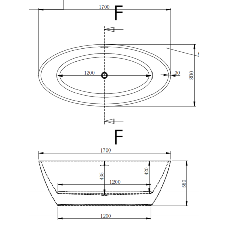 Akrilinė vonia OVAL 231 balta