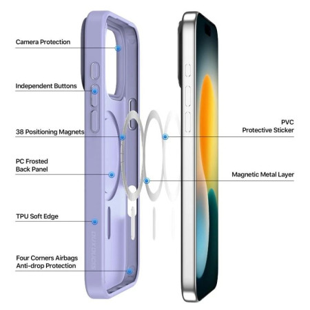 Dėklas Dux Ducis Yind Apple iPhone 17 Pro violetinis