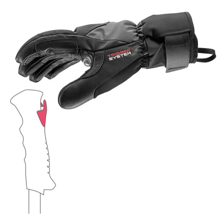 LEKI Hevon Thermo 3D pirštinės 8.0