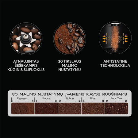 Kavamalė su girnomis Zyle ZY007CG