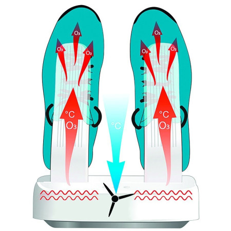 Multi Batų Džiovintuvas Media-Tech MT6507