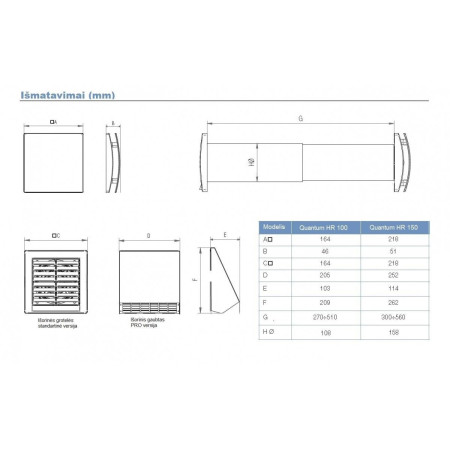 Sieninis mini rekuperatorius Aerauliqa Quantum HR 100