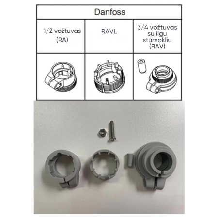 Išmani termostatinė galva radiatoriams Feelspot TG22.09 Zigbee Tuya