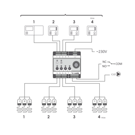 8 zonų centralė WELLMO WH8 PRO
