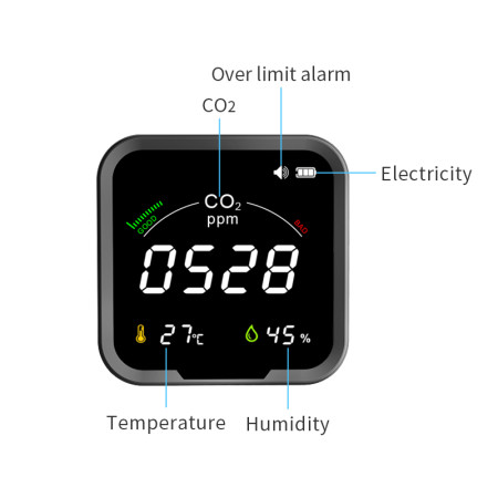 Išmanioji oro kokybės stotelė Feelspot WS2022 NEW  NDIR, WIFI, Tuya (matuoja CO2)