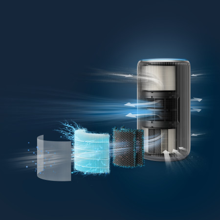 Philips PureProtect 4200 AC4220/12