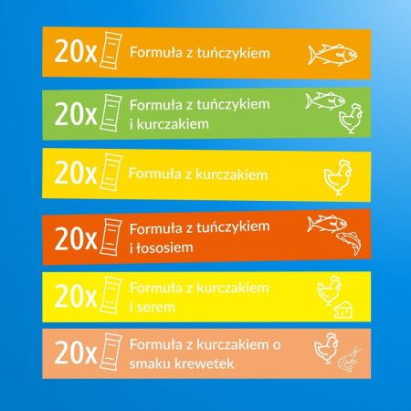 INABA CAT CHURU 120P CHICKEN&TUNE 120x14g