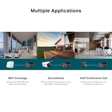 TP-LINK NET POE INJECTOR/TL-POE150S