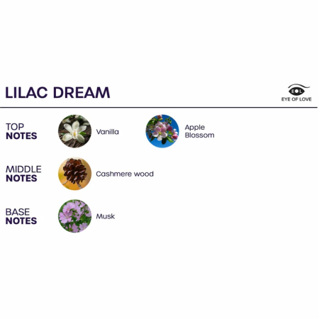 Eye of Love Bloom Indica Lilac Dream Room Spray 150ml - Plant-Based Aroma Enhancer