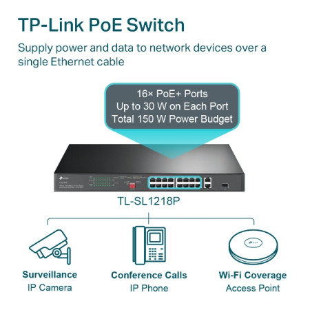 TP-Link TL-SL1218P 16-Port PoE+ Jungiklis
