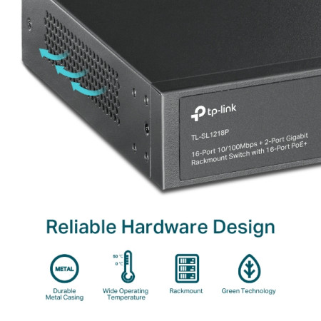 TP-Link TL-SL1218P 16-Port PoE+ Jungiklis