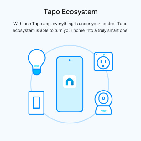 TP-Link Smart LED Lemputė 8.7W