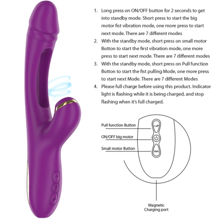 INTENSE Ateneo Rechargeable 3-Motor Silicone Intimate Device Purple 25cm