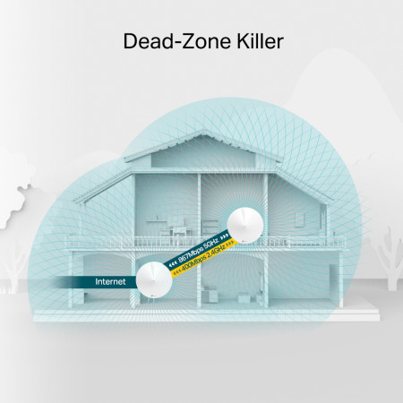 TP-Link Deco M5 belaidis maršrutizatorius (2 pakuotė)