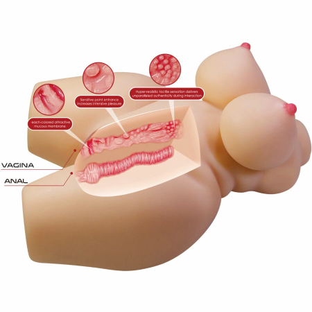 CRAZY BULL Grace Anatomical Female Torso 7.5kg Dual Channel TPR Model