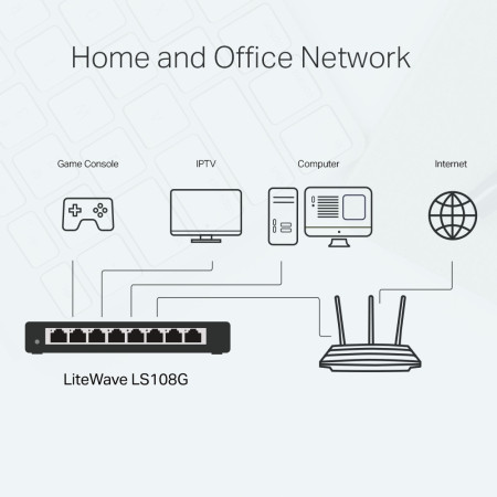 TP-Link LS108G 8-Port Switch