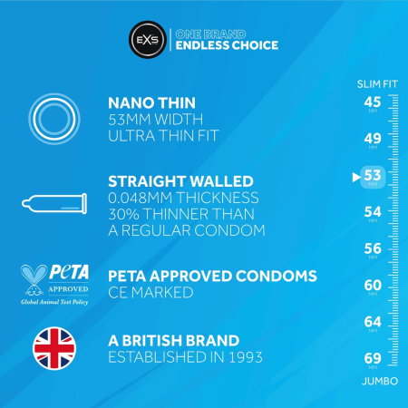 EXS Nano Thin Condoms 144-Pack Ultra-Thin Latex Protection