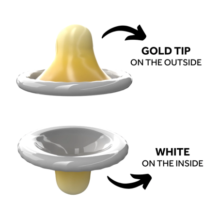 EXS Rightway Gold Condoms 12-Pack Dual-Colour Easy Application System