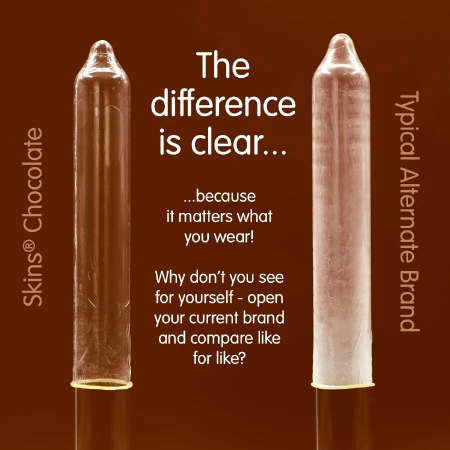 Skins Chocolate Premium Condoms 8-Pack - Scented, Extra Lubricated, Natural Latex