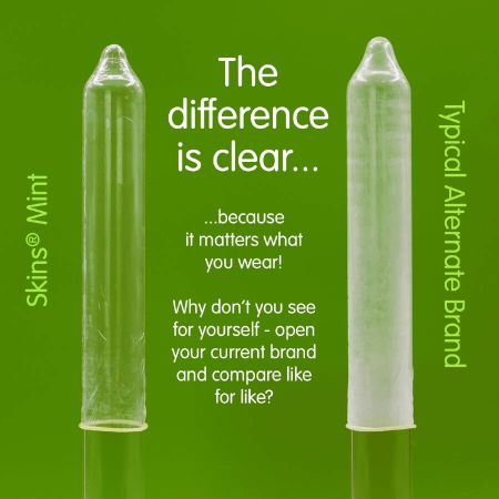 Skins Mint Premium Ultra-Thin Latex Protection Pack 8 pcs