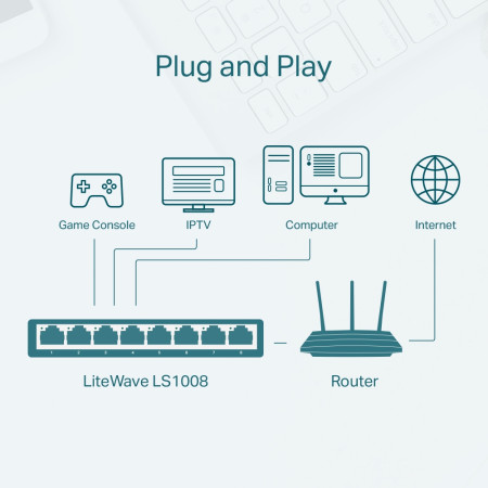 TP-Link LS1008 switch