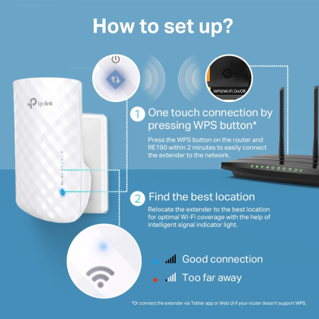 TP-LINK WRL Range Extender 750 Mbps