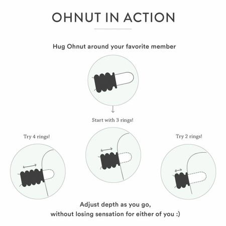 Ohnut Wider Soft Buffer Rings Set - 4 Pieces, Adjustable Depth Control