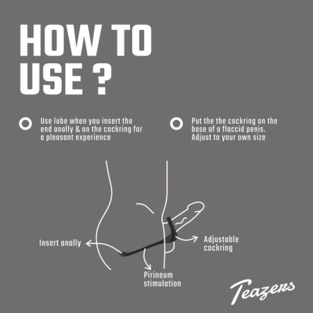 Teazers Triple Prostate Model with Remote Control & Adjustable Ring