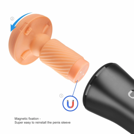 OTOUCH INSCUP-3 Intelligent Thrusting Device with 360° Contraction, Black