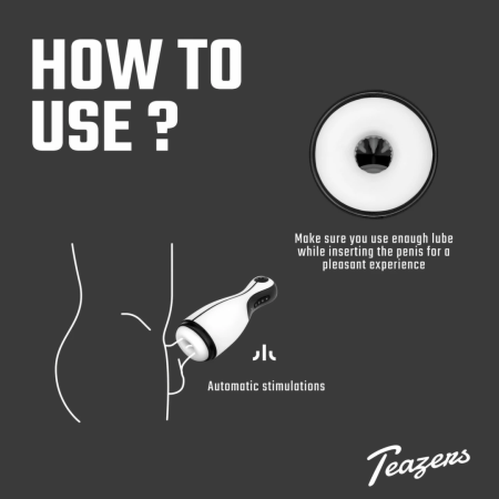 Teazers Automatic Intimate Machine 4-in-1 Multi-Function Black