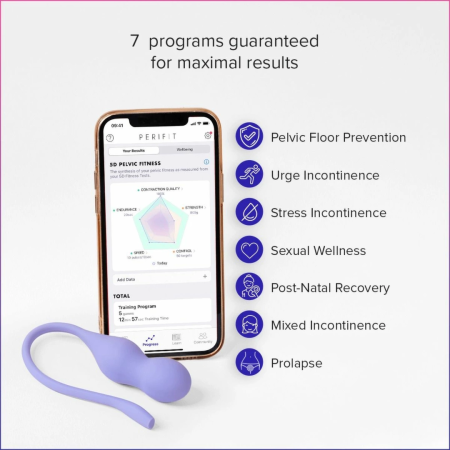 Perifit Care+ Dynamic Pelvic Floor Trainer Lilac - Smart App-Controlled System