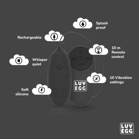 LUV EGG Black Wireless Silicone Intimate Device with 10 Modes