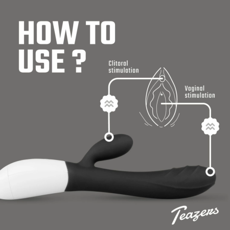 Teazers Rabbit Series Rechargeable Silicone Intimate Device Black