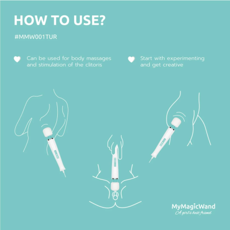 MyMagicWand Turquoise - Powerful Multi-Speed Massager, EU Plug