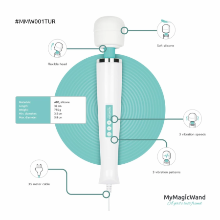 MyMagicWand Turquoise - Powerful Multi-Speed Massager, EU Plug